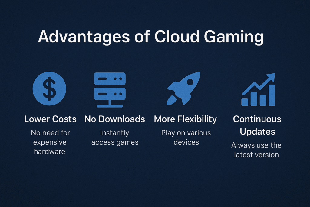 advantage of cloud gaming